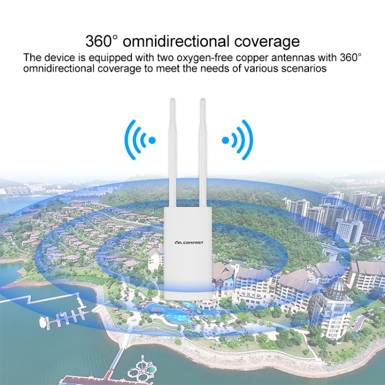 COMFAST CF-EW72 1200Mbs Outdoor Waterproof Signal Amplifier Wireless Router Repeater WIFI Base Station with 2 Antennas, CF-EW72 North American Edition COMFAST CF-EW72 1200Mbs Outdoor Waterproof Signal Amplifier Wireless Router Repeater WIFI Base Station with 2 Antennas, CF-EW72 North American Edition